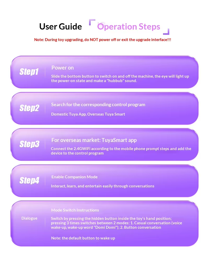 AI Interactive Plush Monster Toy LED Eyes ChatGPT Voice Multilingual Emotional Memory Educational Companion Kids Wi-Fi