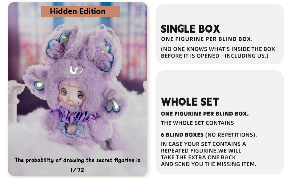Nommi Blind Box Plush Figures, Cute Vinyl Blind Box Nommi Plush, Collectible Nommi Fantasy World Series, Kawaii Action Figure Mystery Box for Gifts