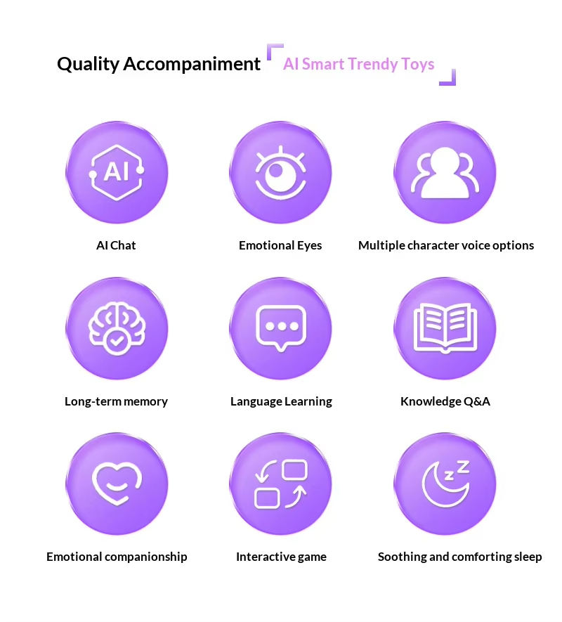 AI Interactive Plush Monster Toy LED Eyes ChatGPT Voice Multilingual Emotional Memory Educational Companion Kids Wi-Fi