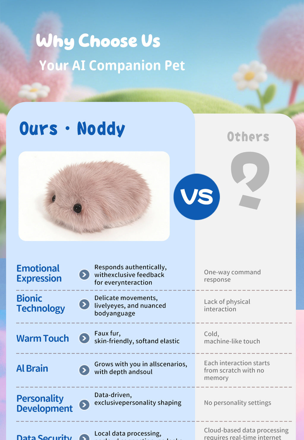 AI Smart Interactive Plush Companion - Unique Personality, APP Linkage & Personalized Growth