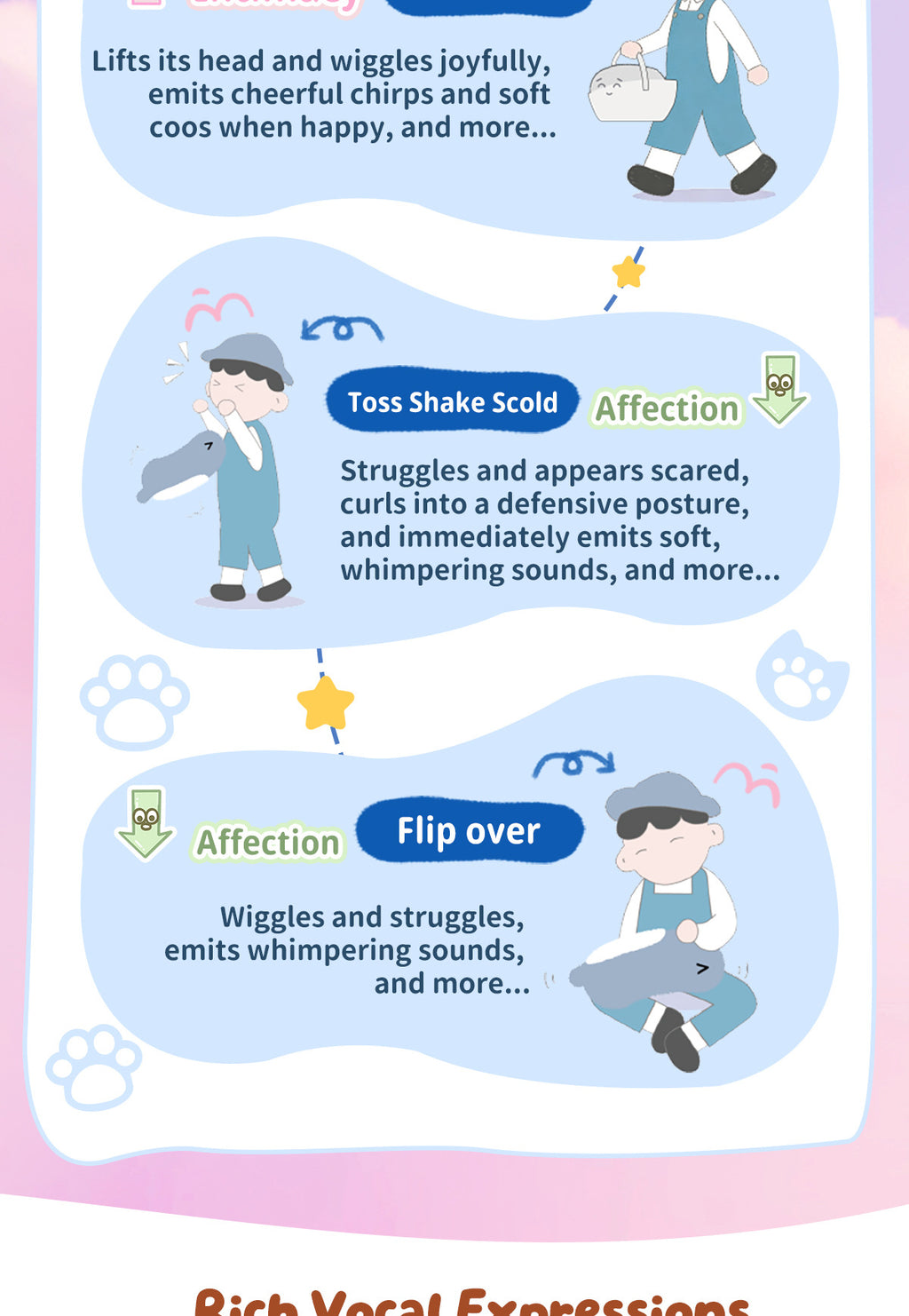 AI Smart Interactive Plush Companion - Unique Personality, APP Linkage & Personalized Growth