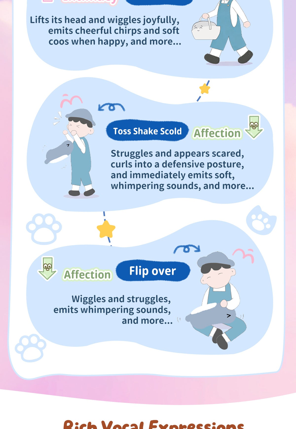 AI Smart Interactive Plush Companion - Unique Personality, APP Linkage & Personalized Growth